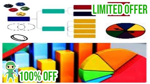 Free Coupon A Practical Guide To Probability And Randomness.