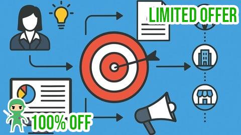 Free Coupon Account-Based Marketing (ABM) Step By Step