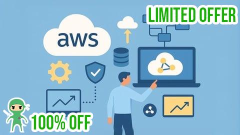 Free Coupon AWS Solutions Architect Pro (SAP-C02): 1500 Questions