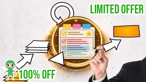 Free Coupon Backlog Management+Agile Product Backlog+Backlog Refinement