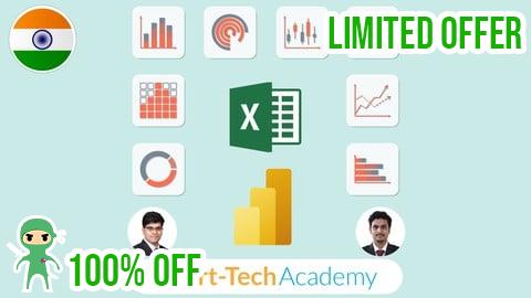 Free Coupon Business Analysis Essentials - Excel, Power BI & Statistics