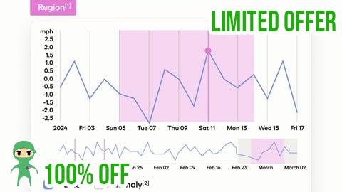 Free Coupon Certified Anomaly Detection & Outlier Analytics