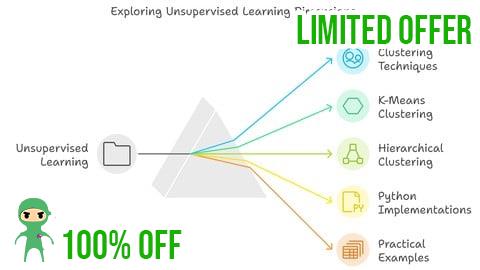 Free Coupon Certified Unsupervised Learning & Clustering
