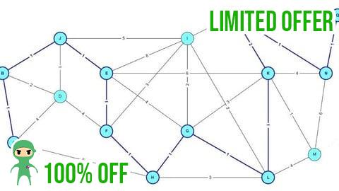 Free Coupon Complete OSPF for Juniper JNCIS JNCIP