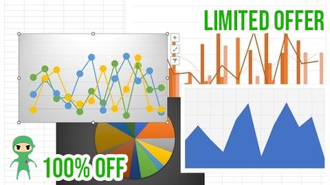 Free Coupon Data Analysis Using Excel
