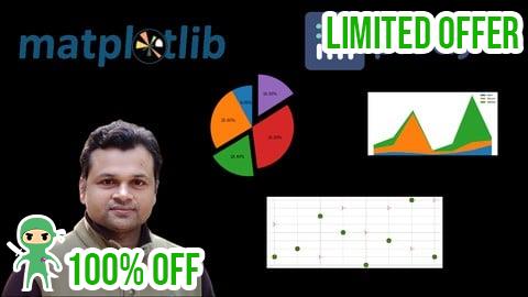 Free Coupon Data Visualization using Matplotlib & Plotly(Python Library)