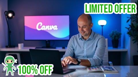 Free Coupon Design with Canva & AI: A Scalable Workflow for Creators