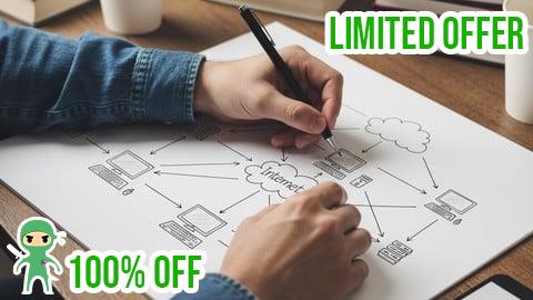 Free Coupon Designing Cisco Enterprise Networks Practice Exams (ENSLD)