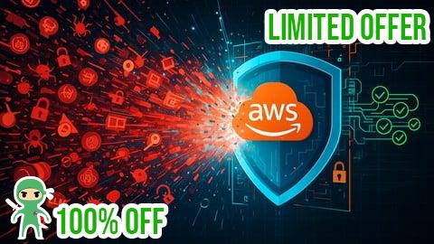 Free Coupon DevSecOps on AWS: Defend Against LLM Scrapers & Bot Traffic
