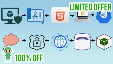 Free Coupon Full Stack Web App DevOps - From Idea to Cloud - All-In-One