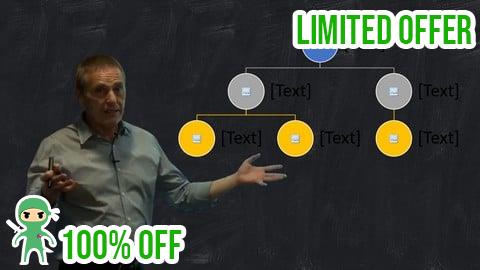 Free Coupon Professional Futures & Options Guide for Investors