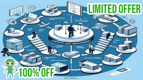 Free Coupon ISO 19770-1:Implement IT Asset Management (HAM) Step by Step