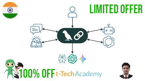 Free Coupon Langchain in Hindi