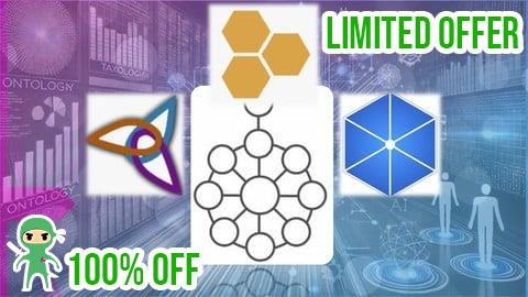 Free Coupon Master ArchiMate 3.2 Specification - Ontology and Modeling