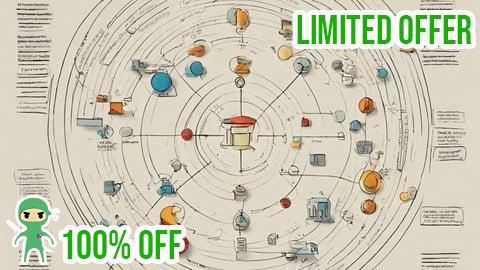 Free Coupon Master in Systems Thinking