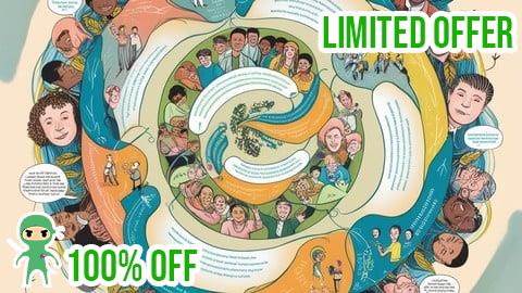 Free Coupon Foundations of Human Communication