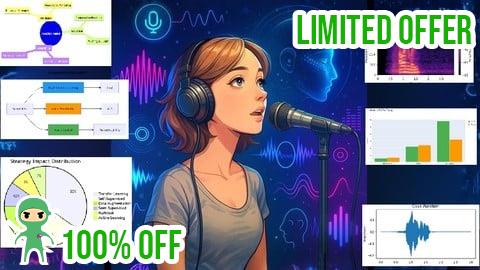 Free Coupon Mastering Voice AI : From ASR to Emotion AI to Voice Cloning