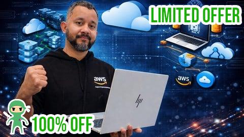 Free Coupon Modern Cloud Native System Design