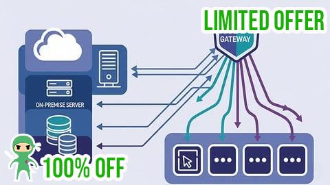 Free Coupon MuleSoft Certified Developer Level 2 Practice Tests