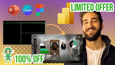 Free Coupon Power BI Design Mastery