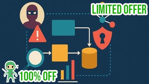 Free Coupon STRIDE: Threat Modeling Step by Step