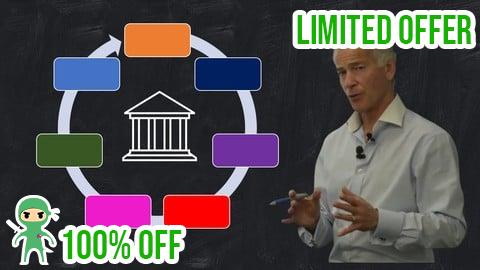 Free Coupon The Securities Trade Lifecycle: Front, Middle & Back-Office