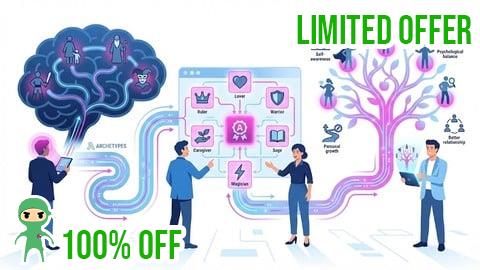 Free Coupon Understanding Archetypes in Human Psychology