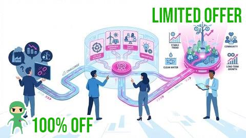 Free Coupon Understanding Economic Sustainability